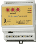 apm100