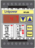 hpl220